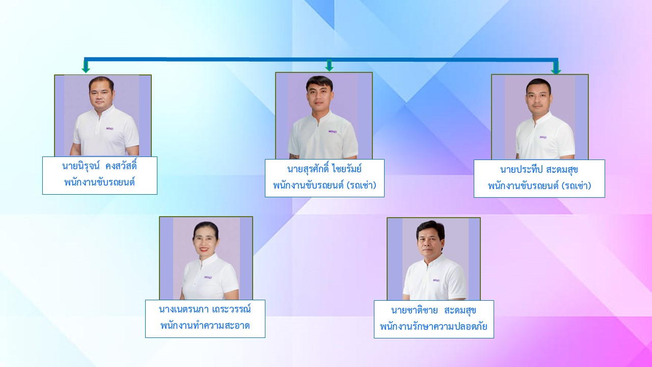 ก-นผ-2 (1)